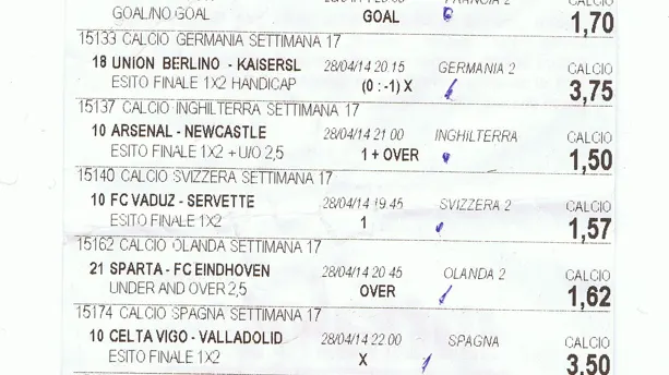 cuotas cruz azul explicadas méxico - betting odds and results board